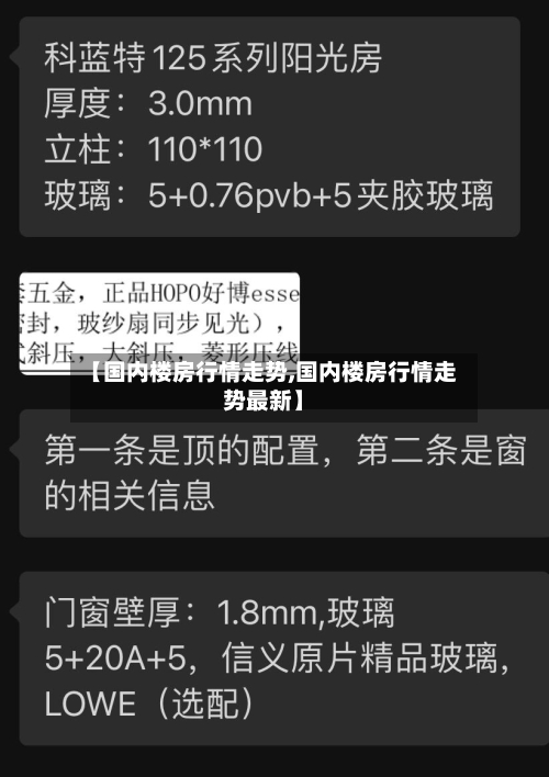 【国内楼房行情走势,国内楼房行情走势最新】