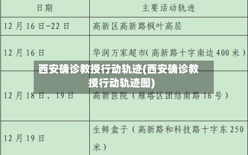西安确诊教授行动轨迹(西安确诊教授行动轨迹图)