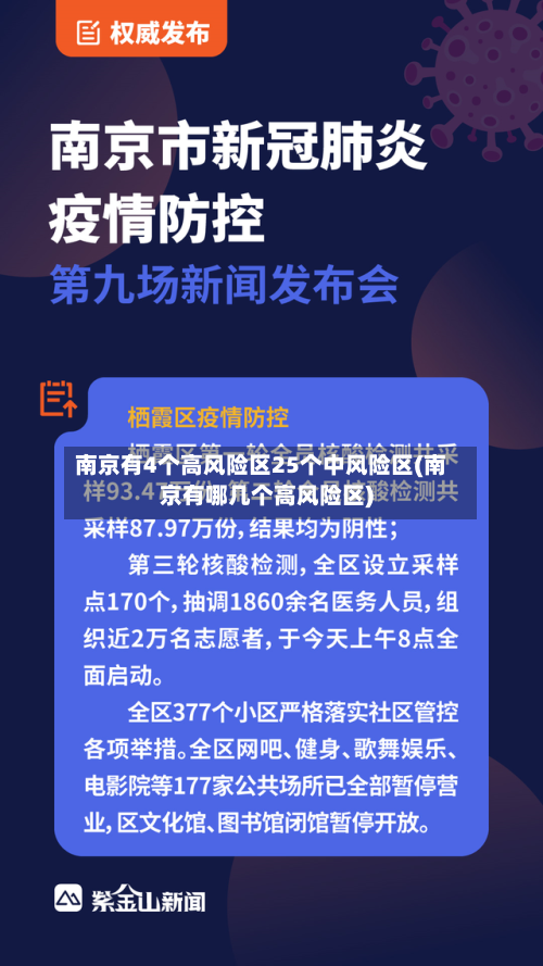 南京有4个高风险区25个中风险区(南京有哪几个高风险区)