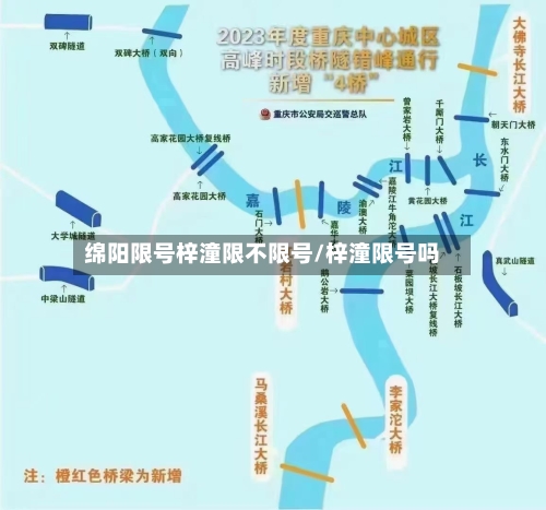 绵阳限号梓潼限不限号/梓潼限号吗