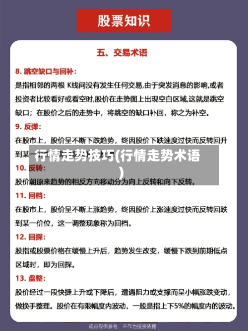 行情走势技巧(行情走势术语)