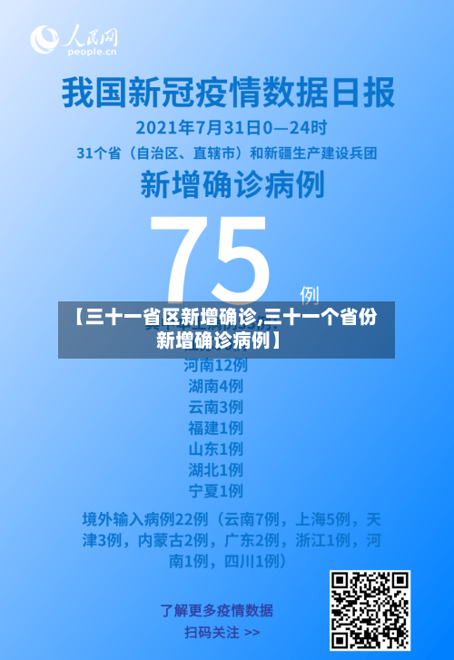 【三十一省区新增确诊,三十一个省份新增确诊病例】