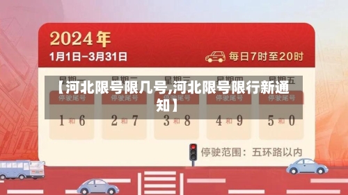 【河北限号限几号,河北限号限行新通知】