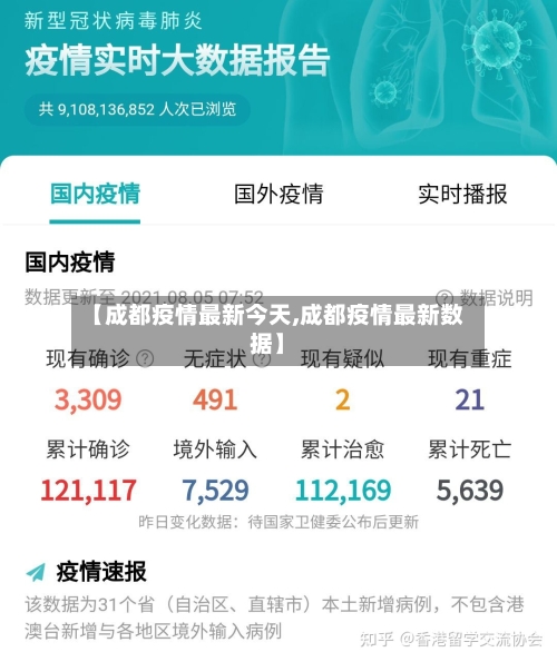 【成都疫情最新今天,成都疫情最新数据】