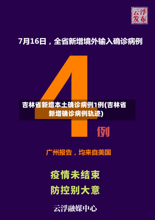 吉林省新增本土确诊病例1例(吉林省新增确诊病例轨迹)