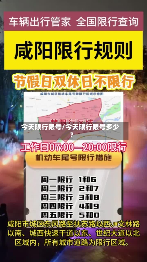 今天限行限号/今天限行限号多少?