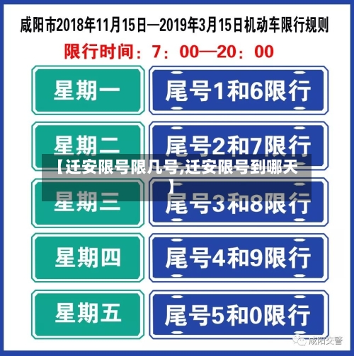 【迁安限号限几号,迁安限号到哪天】