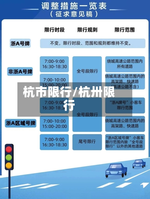 杭市限行/杭卅限行