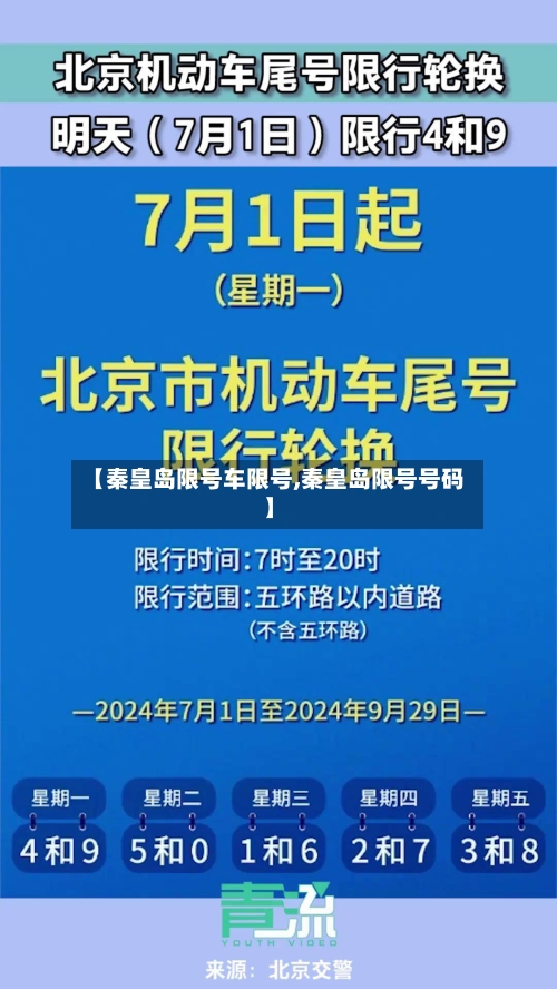 【秦皇岛限号车限号,秦皇岛限号号码】