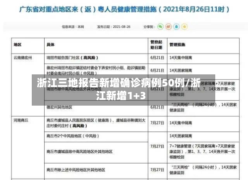 浙江三地报告新增确诊病例50例/浙江新增1+3