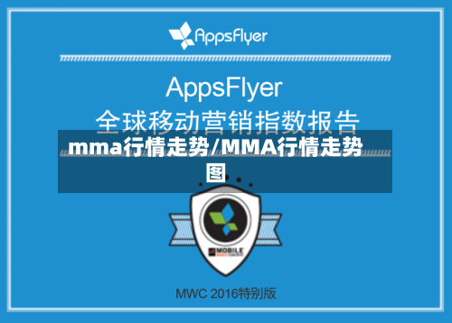 mma行情走势/MMA行情走势图