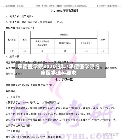 承德医学院2020选科/承德医学院临床医学选科要求
