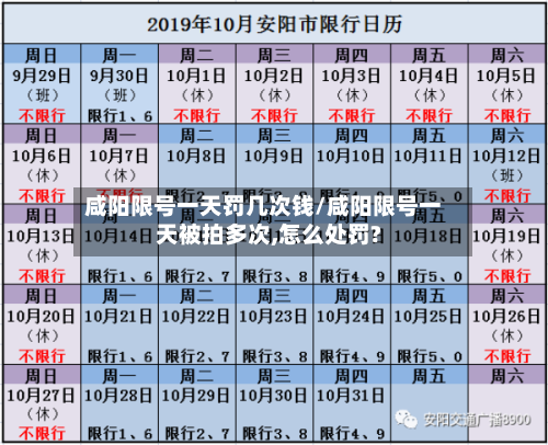咸阳限号一天罚几次钱/咸阳限号一天被拍多次,怎么处罚?