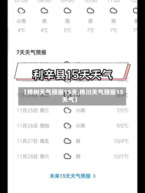 【桦树天气预报15天,桦川天气预报15天气】