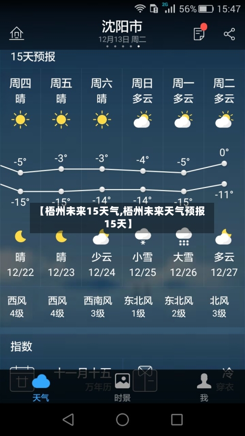 【梧州未来15天气,梧州未来天气预报15天】