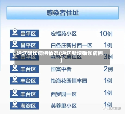 通辽确诊病例情况(通辽新增确诊病例)