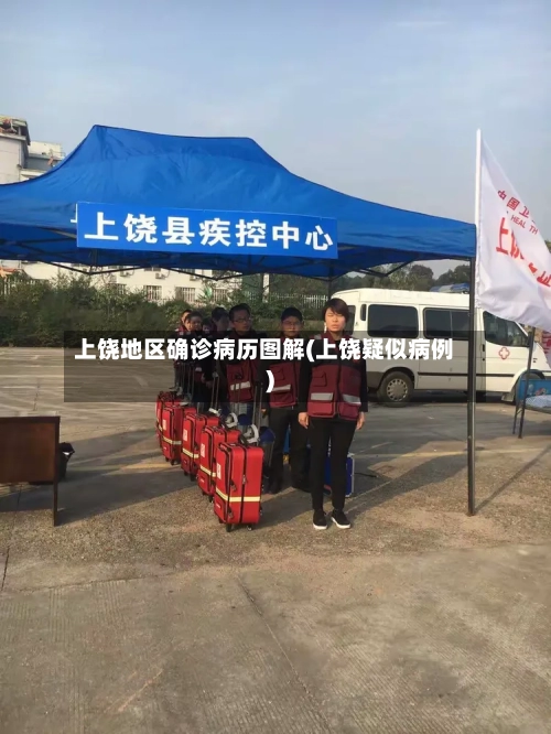 上饶地区确诊病历图解(上饶疑似病例)