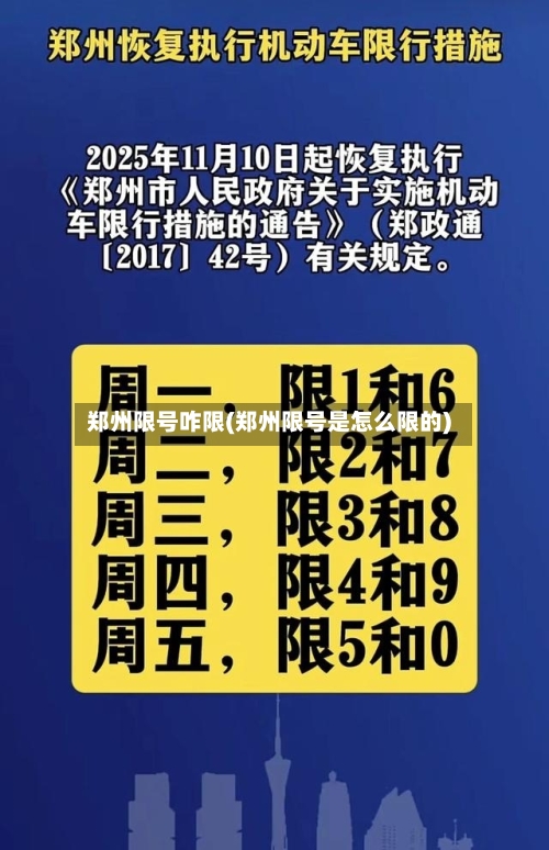 郑州限号咋限(郑州限号是怎么限的)