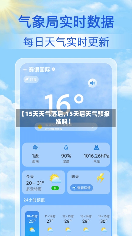 【15天天气落后,15天后天气预报准吗】