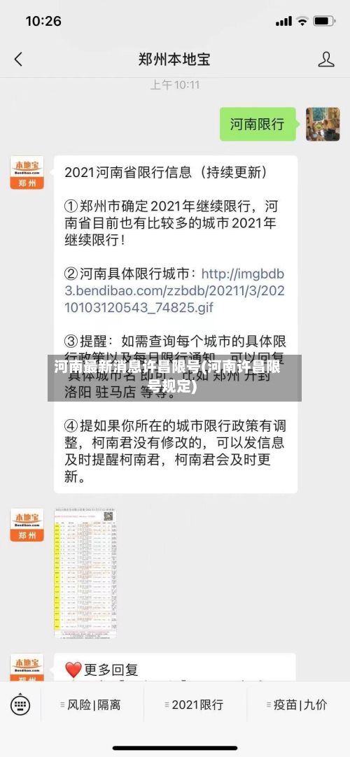 河南最新消息许昌限号(河南许昌限号规定)