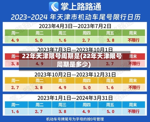 22年天津限号周期是(22年天津限号周期是多少)