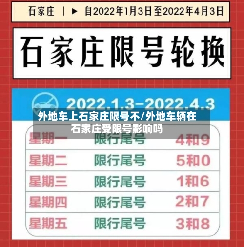 外地车上石家庄限号不/外地车辆在石家庄受限号影响吗