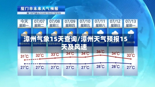 漳州气象15天查询/漳州天气预报15天及风速