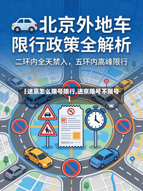 【进京怎么限号限行,进京限号不限号】