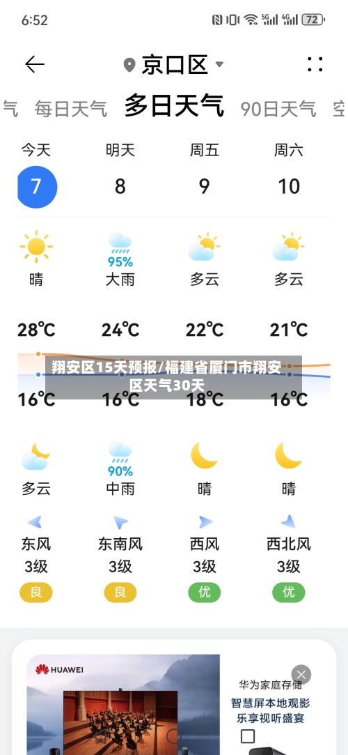 翔安区15天预报/福建省厦门市翔安区天气30天