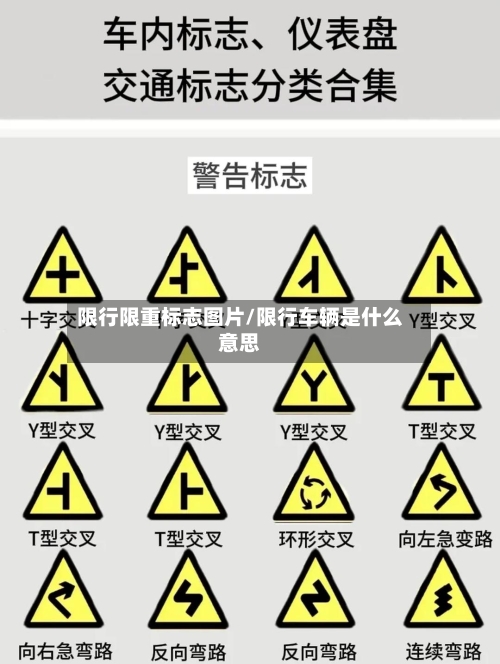 限行限重标志图片/限行车辆是什么意思