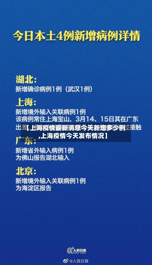 【上海疫情最新消息今天新增多少例,上海疫情今天发布情况】