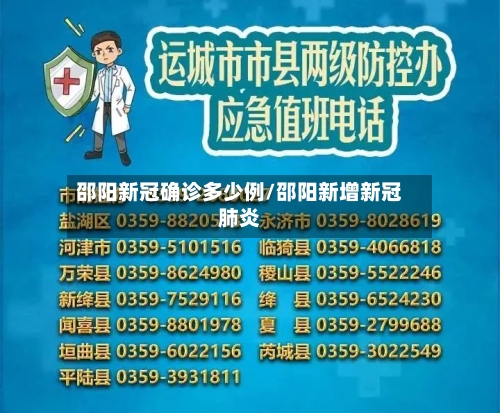 邵阳新冠确诊多少例/邵阳新增新冠肺炎