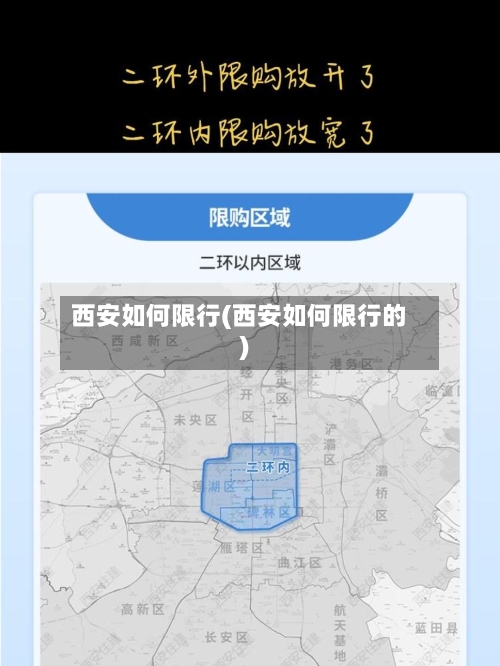 西安如何限行(西安如何限行的)