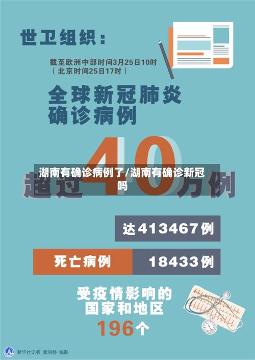 湖南有确诊病例了/湖南有确诊新冠吗