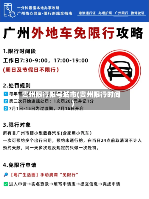 贵州限行限号城市(贵州限行时间)