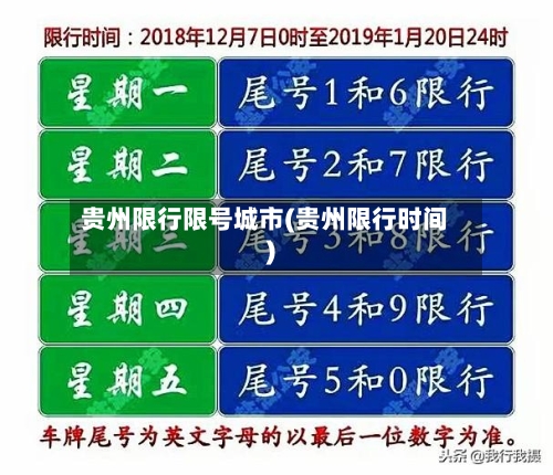 贵州限行限号城市(贵州限行时间)
