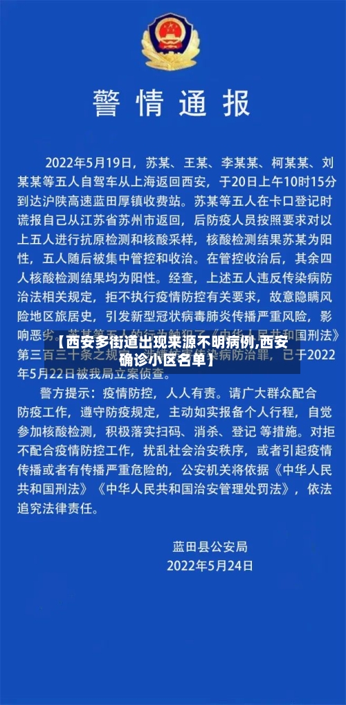 【西安多街道出现来源不明病例,西安确诊小区名单】