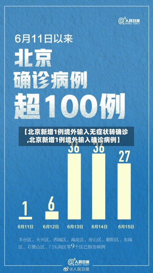 【北京新增1例境外输入无症状转确诊,北京新增1例境外输入确诊病例】