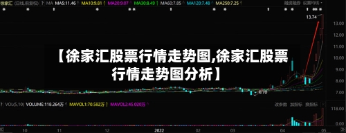 【徐家汇股票行情走势图,徐家汇股票行情走势图分析】