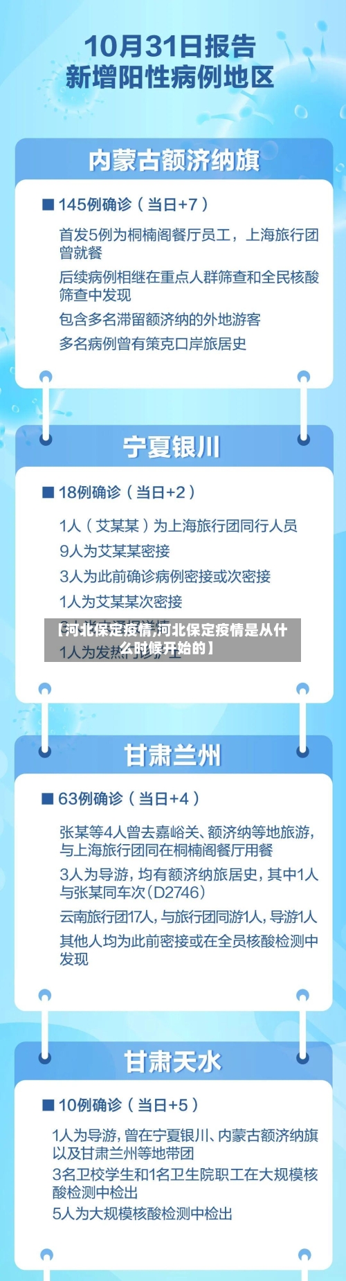 【河北保定疫情,河北保定疫情是从什么时候开始的】