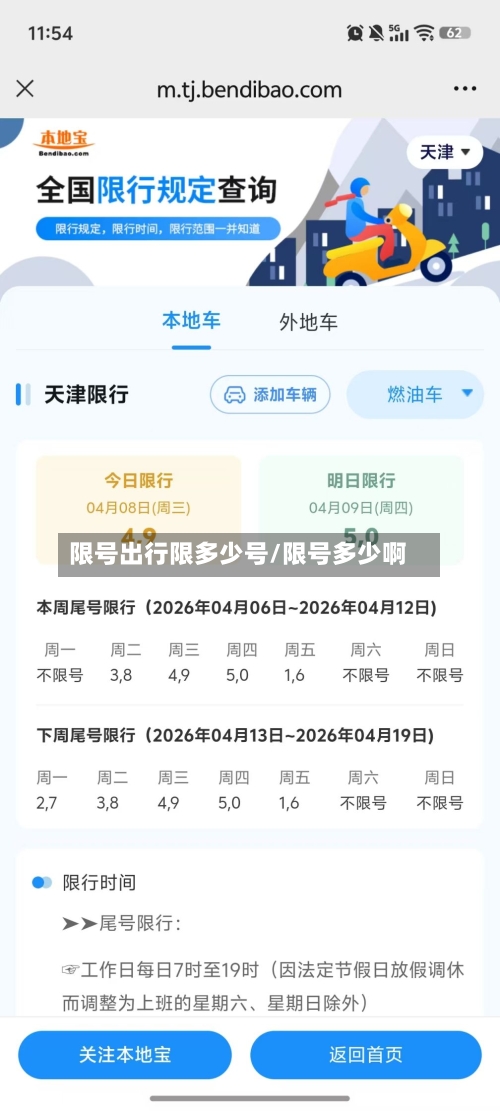 限号出行限多少号/限号多少啊