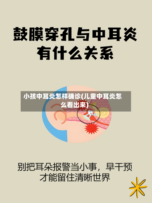 小孩中耳炎怎样确诊(儿童中耳炎怎么看出来)