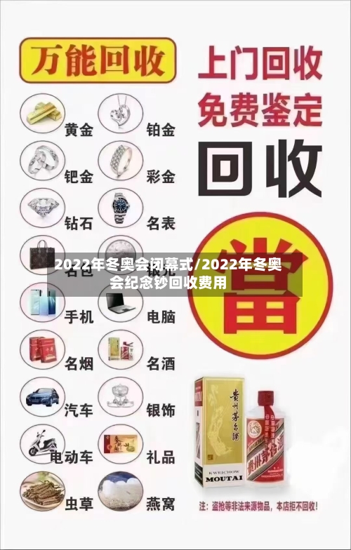 2022年冬奥会闭幕式/2022年冬奥会纪念钞回收费用