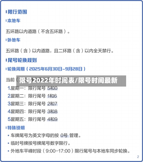 限号2022年时间表/限号时间最新