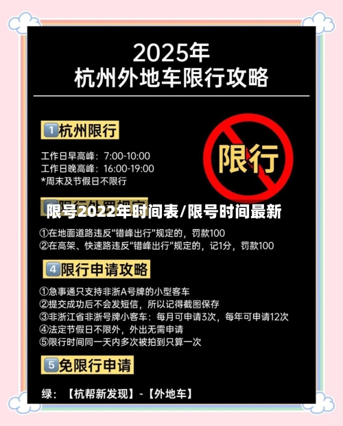 限号2022年时间表/限号时间最新
