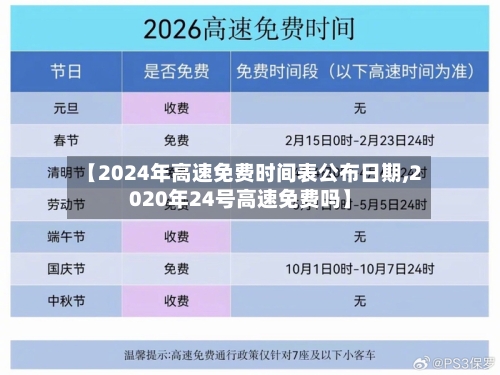 【2024年高速免费时间表公布日期,2020年24号高速免费吗】