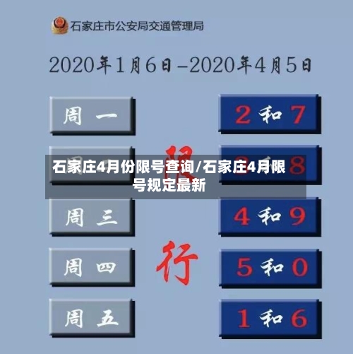 石家庄4月份限号查询/石家庄4月限号规定最新