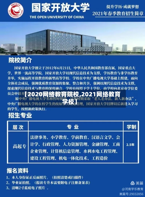 【2020网络教育院校,2021网络教育学校】