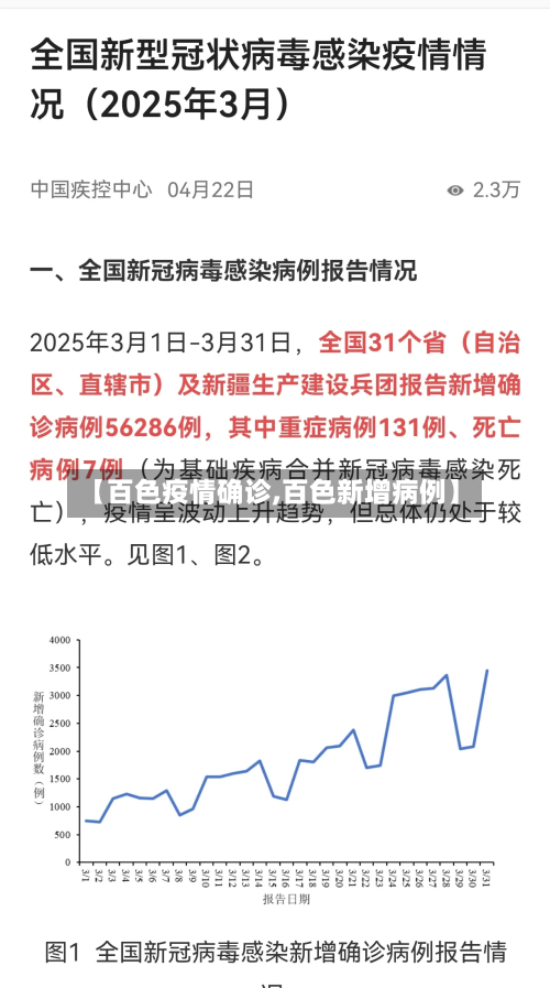 【百色疫情确诊,百色新增病例】