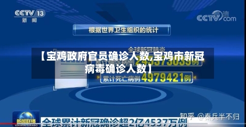 【宝鸡政府官员确诊人数,宝鸡市新冠病毒确诊人数】